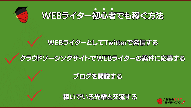 WEBライター初心者でも稼ぐ方法